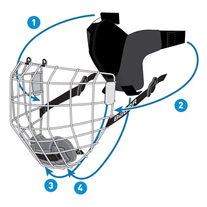 Bauer RTP Sport Mask