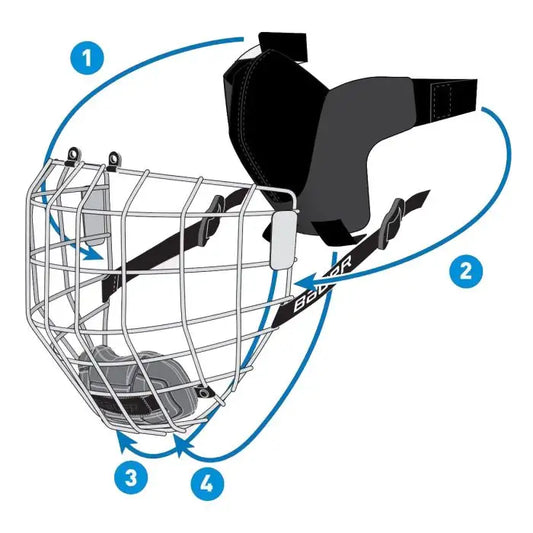 Bauer RTP Sport Mask